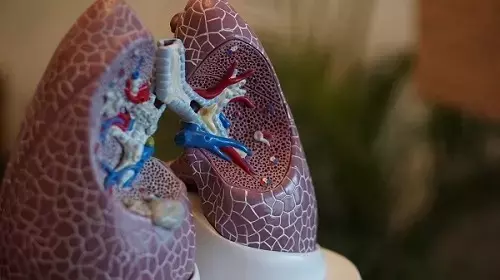 Что вызывает астму и как часто